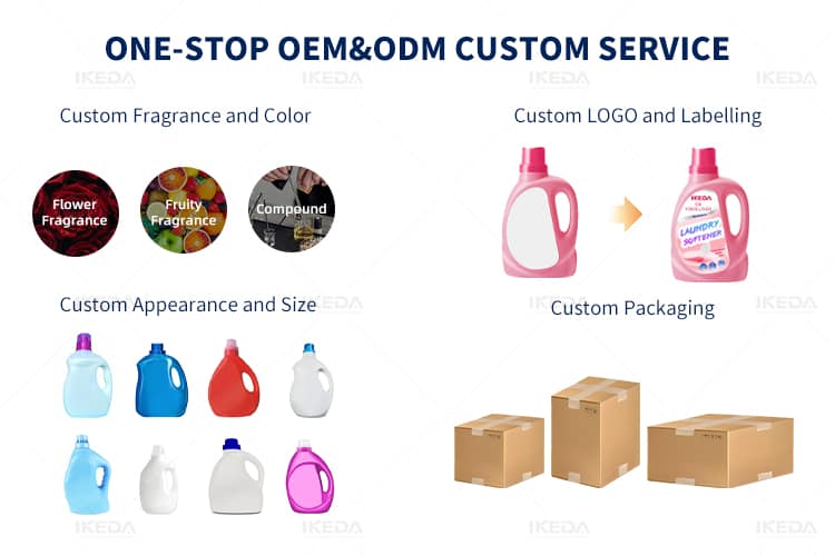 eco friendly laundry detergent bottles wholesale