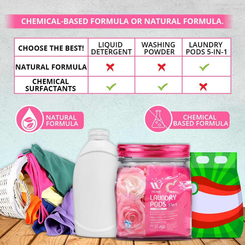 IKEDA professional laundry liquid for hotels