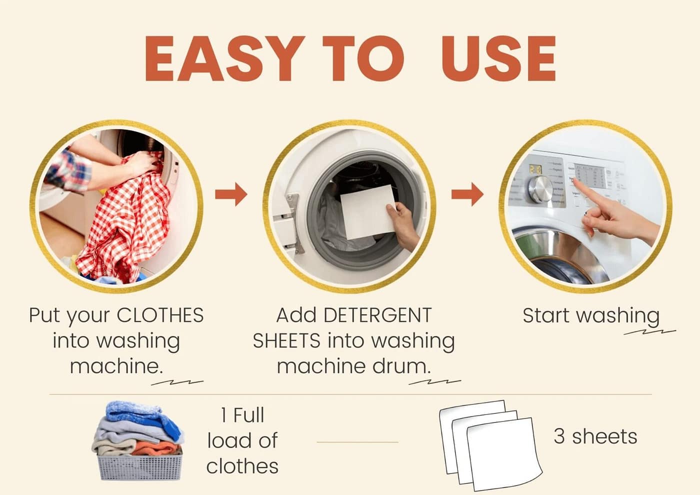 Sustainable Laundry Sheets – Sensitive Skin Approved, Wholesale Options - Image 2